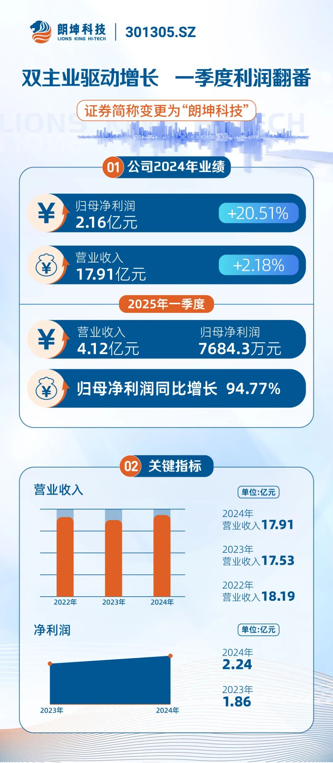 雙業主1.jpg